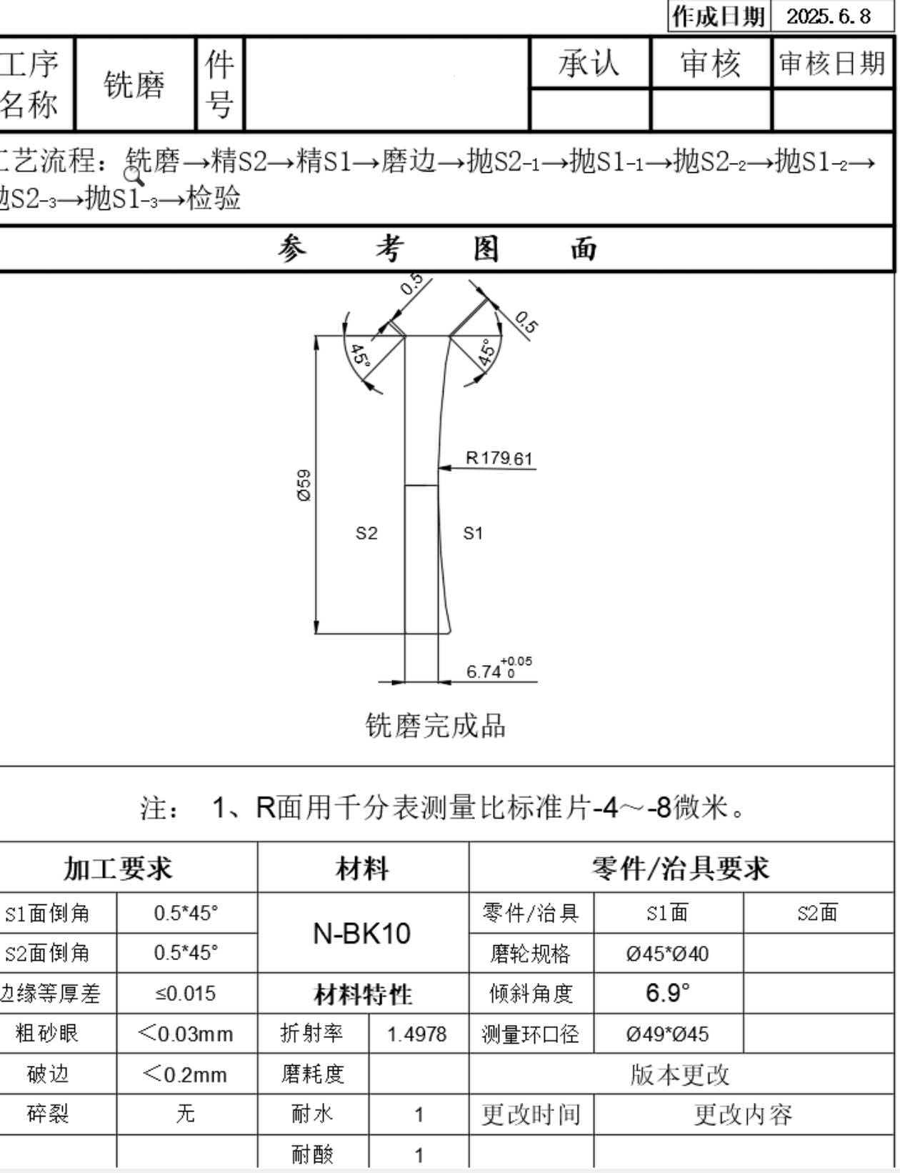 铣磨指导书
